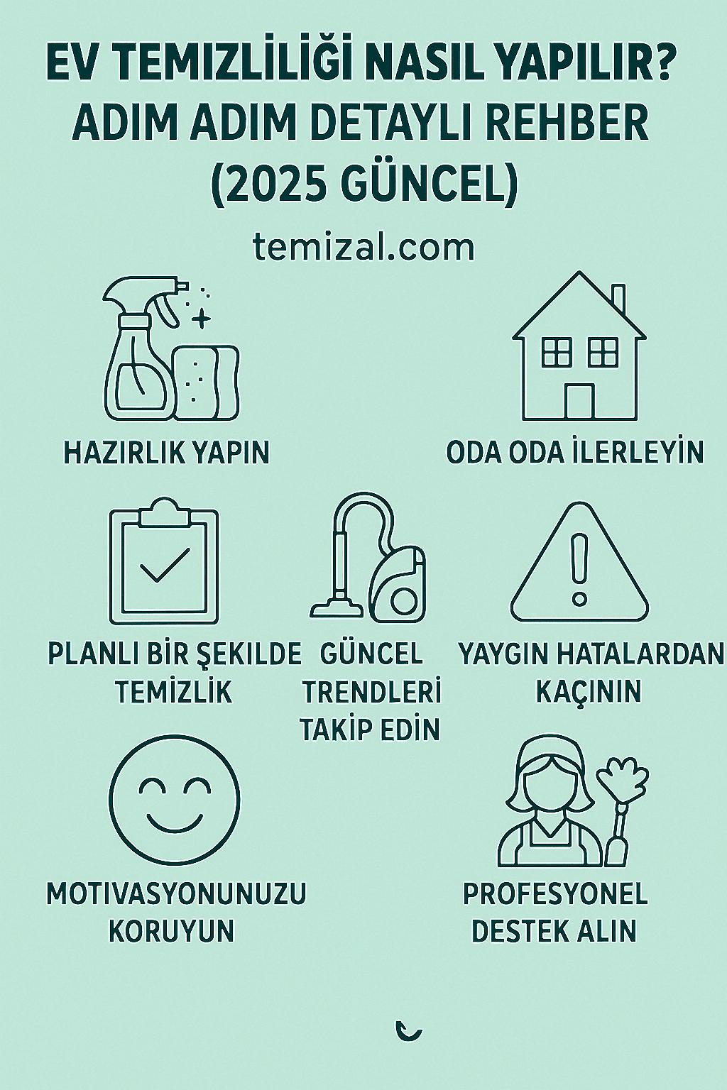 Ev Temizliği Nasıl Yapılır? Adım Adım Detaylı Rehber (2025 Güncel)