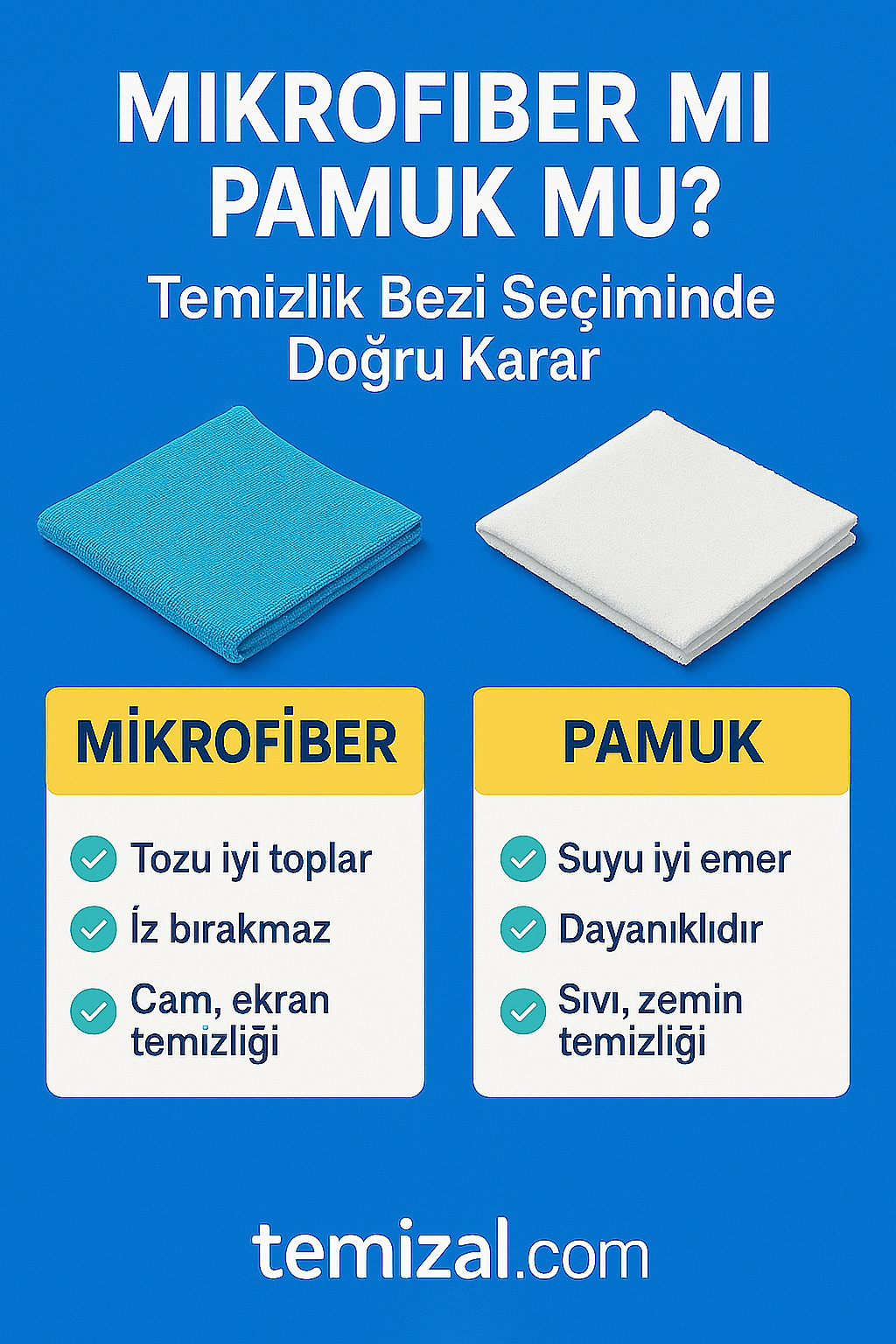 Mikrofiber mi Pamuk mu? Temizlik Bezi Seçiminde Doğru Karar