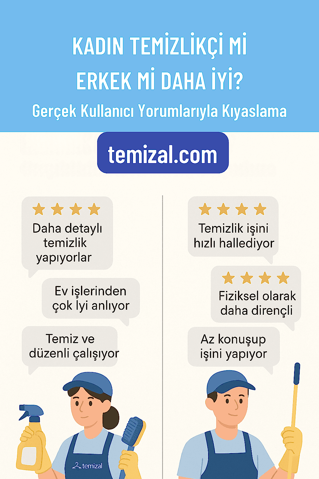 Temizlikçi Kadın Mı Erkek Mi Daha İyi? Gerçek Kullanıcı Yorumlarıyla Kıyaslama