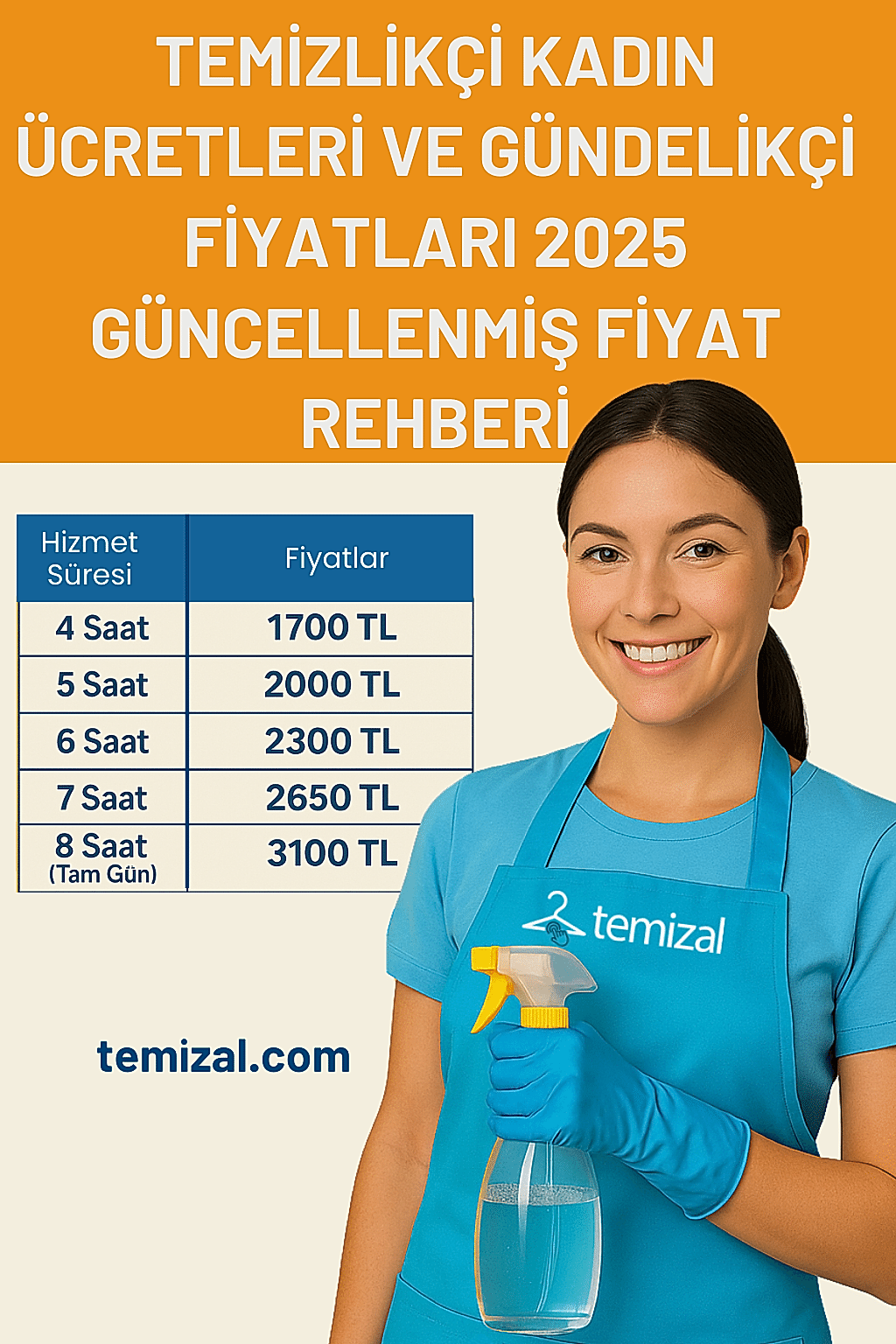 Temizlikçi Kadın Ücretleri ve Gündelikçi Fiyatları 2025 – Güncellenmiş Fiyat Rehberi