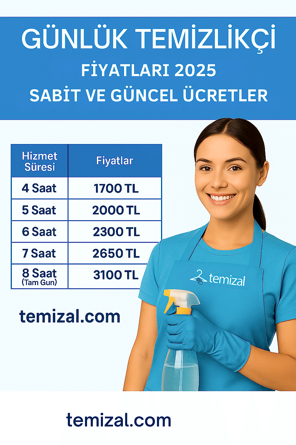 Günlük Temizlikçi Fiyatları 2025 – Güncel Ücret Rehberi