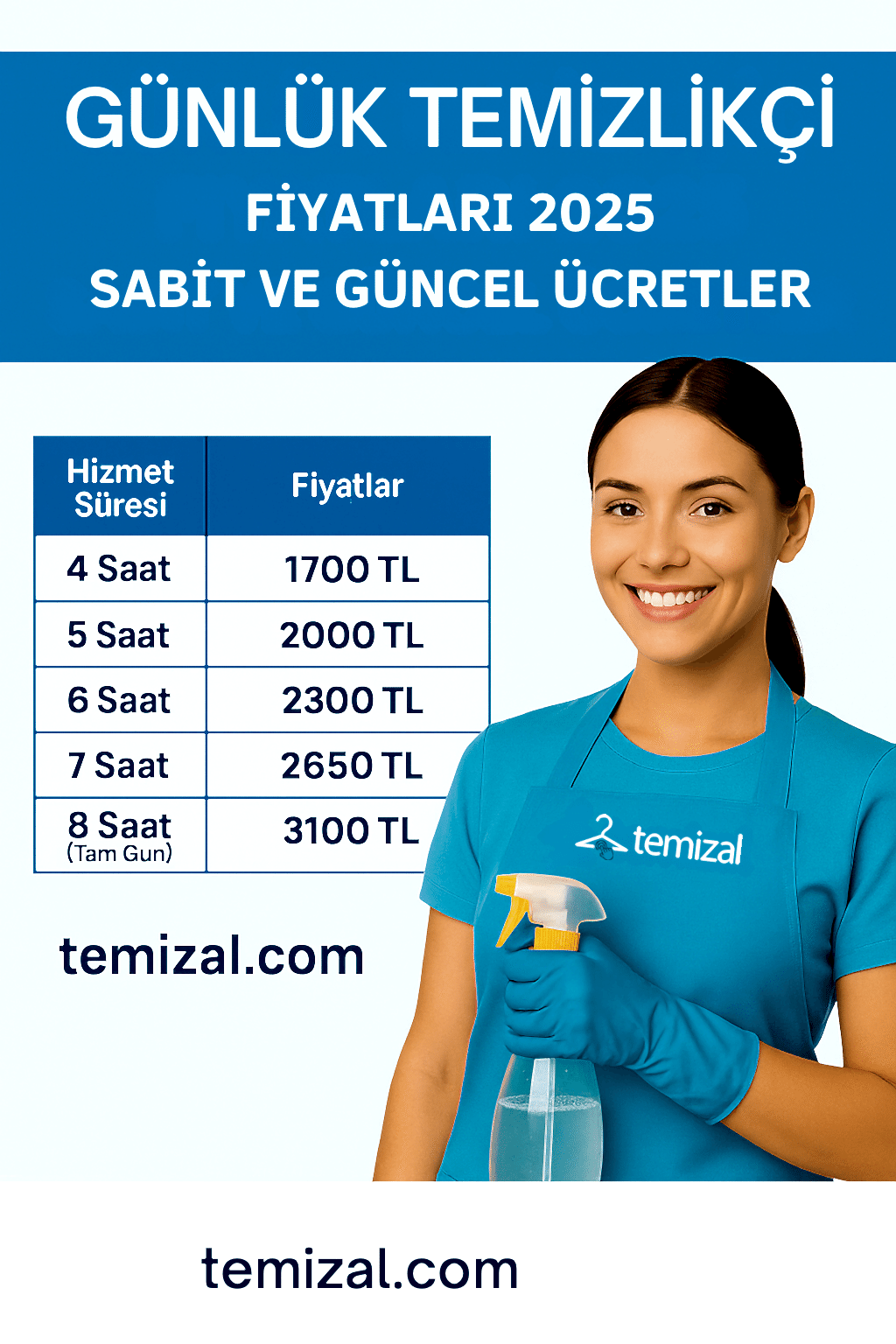 Ev İçin Temizlik Şirketi 2025 – Fiyatlar ve Güvenilir Firma Seçimi