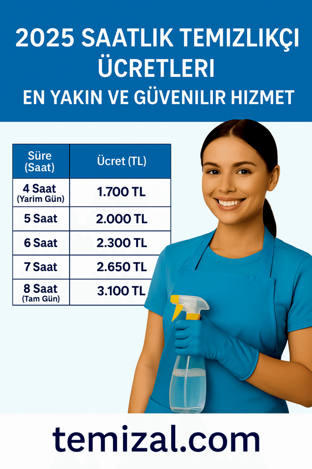 2025 Saatlik Temizlikçi Ücretleri – En Yakın ve Güvenilir Hizmet
