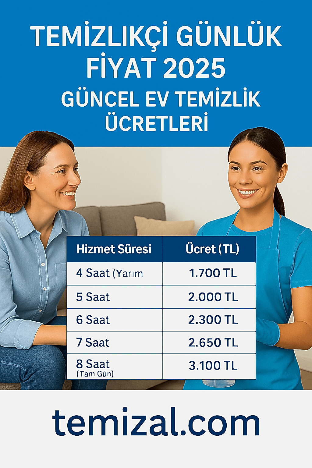 Temizlikçi Günlük Fiyat 2025 – Güncel Ev Temizlik Ücretleri