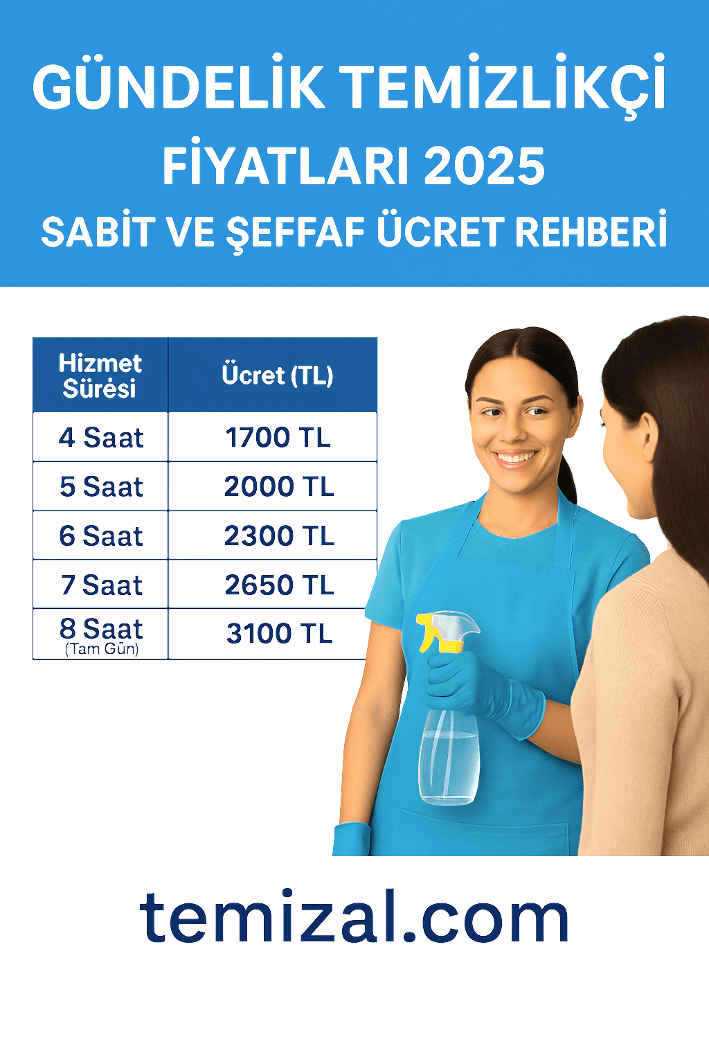 Gündelik Temizlikçi Fiyatları 2025 – Sabit ve Şeffaf Ücret Rehberi