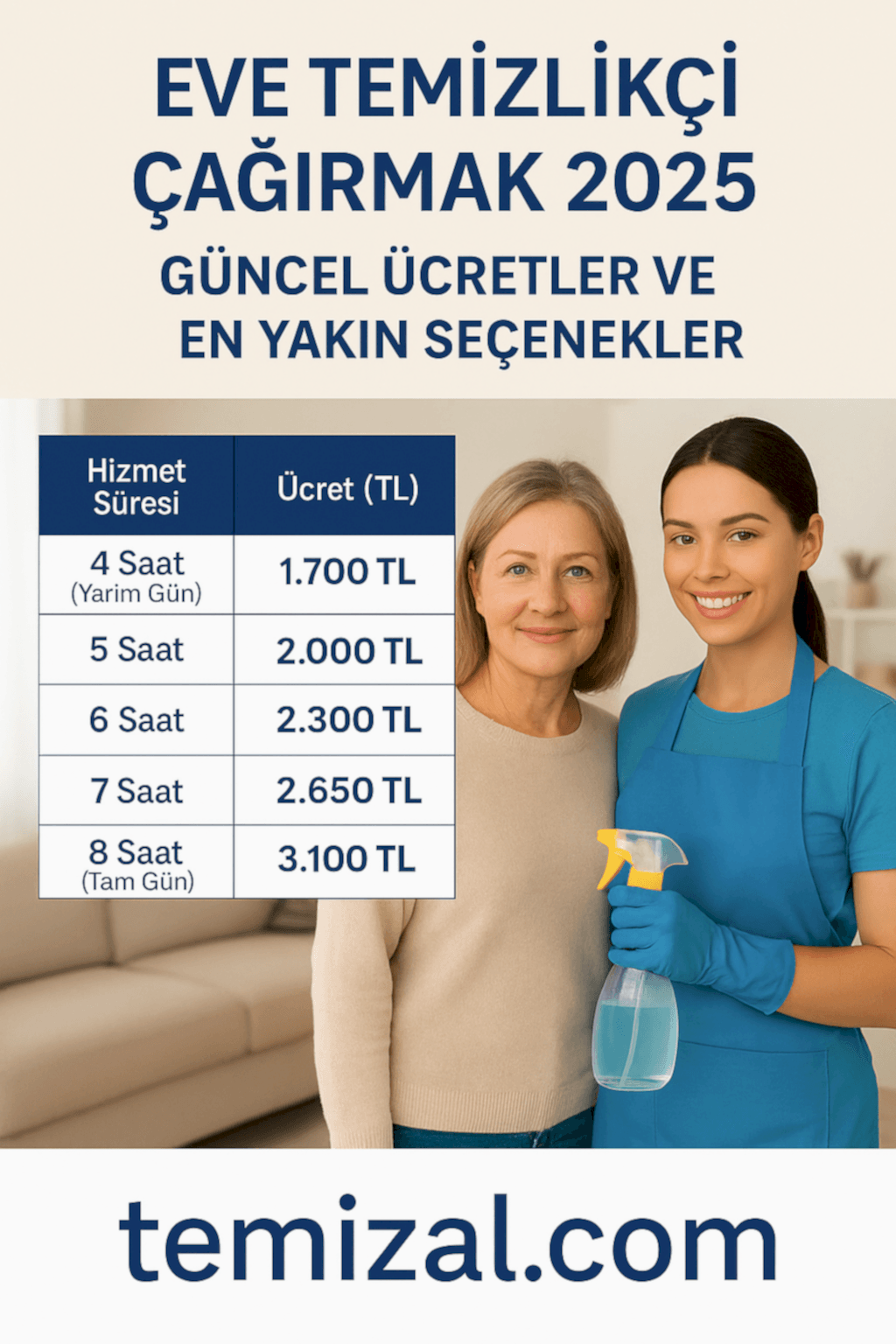Eve Temizlikçi Çağırmak 2025 – Güncel Ücretler ve En Yakın Seçenekler