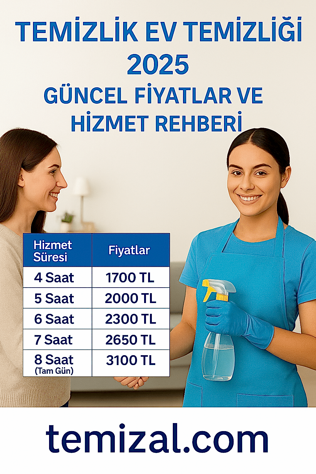 Temizlik Ev Temizliği 2025 – Güncel Fiyatlar ve Hizmet Rehberi