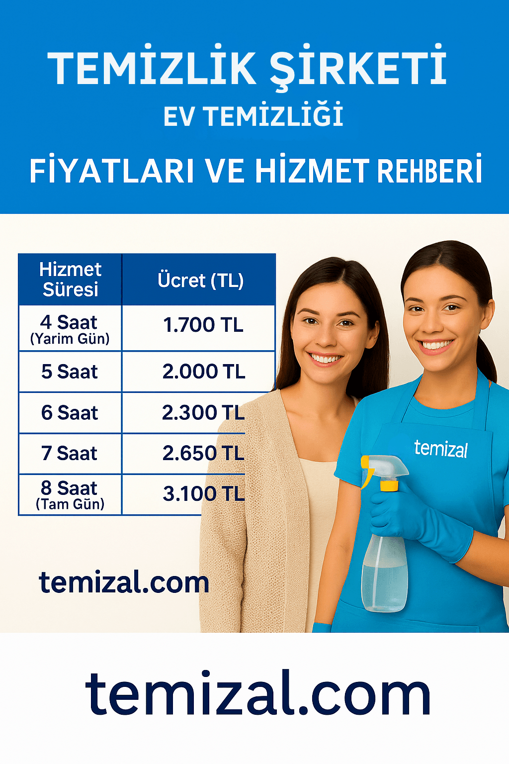 Temizlik Şirketi 2025 – Ev Temizliği Fiyatları ve Hizmet Rehberi