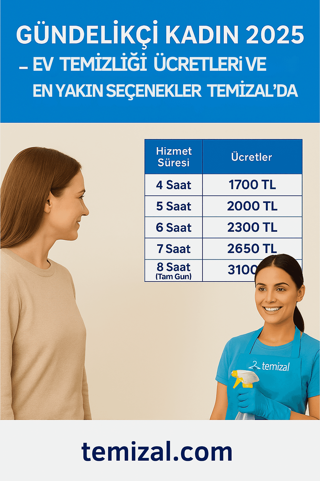 Gündelikçi Kadın 2025 – Ev Temizliği Ücretleri ve En Yakın Seçenekler
