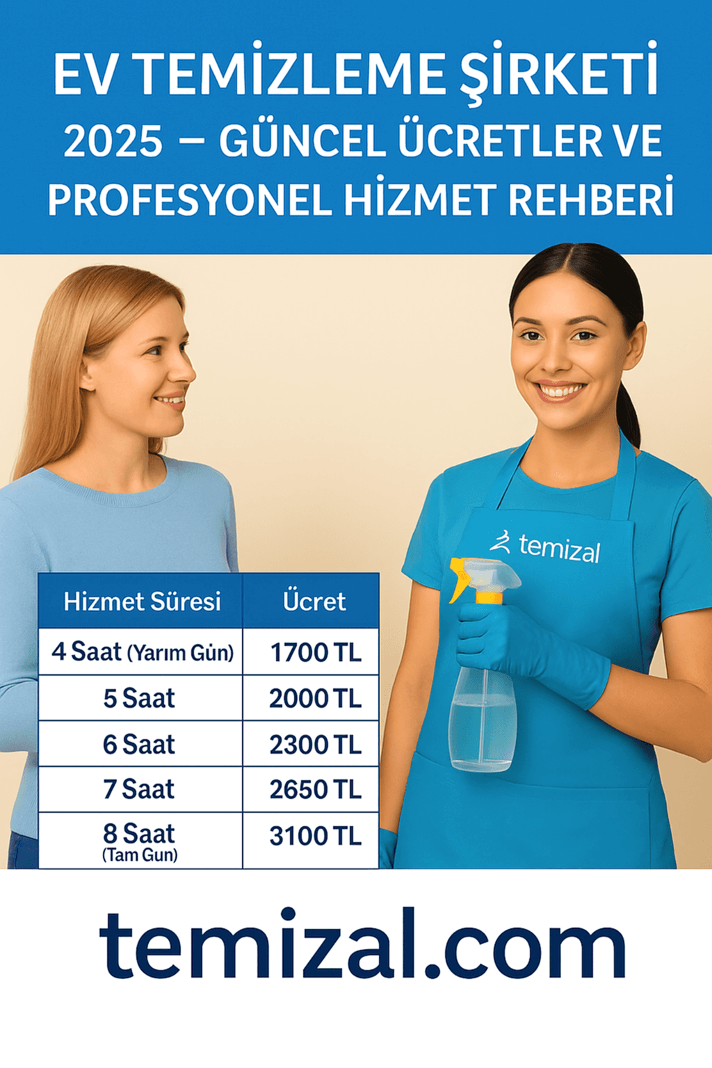 Ev Temizleme Şirketi 2025 – Güncel Ücretler ve Profesyonel Hizmet Rehberi
