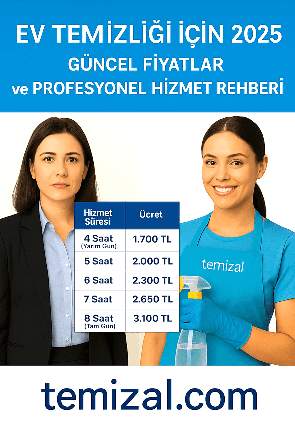 Ev Temizliği İçin 2025 – Güncel Fiyatlar ve Profesyonel Hizmet Rehberi