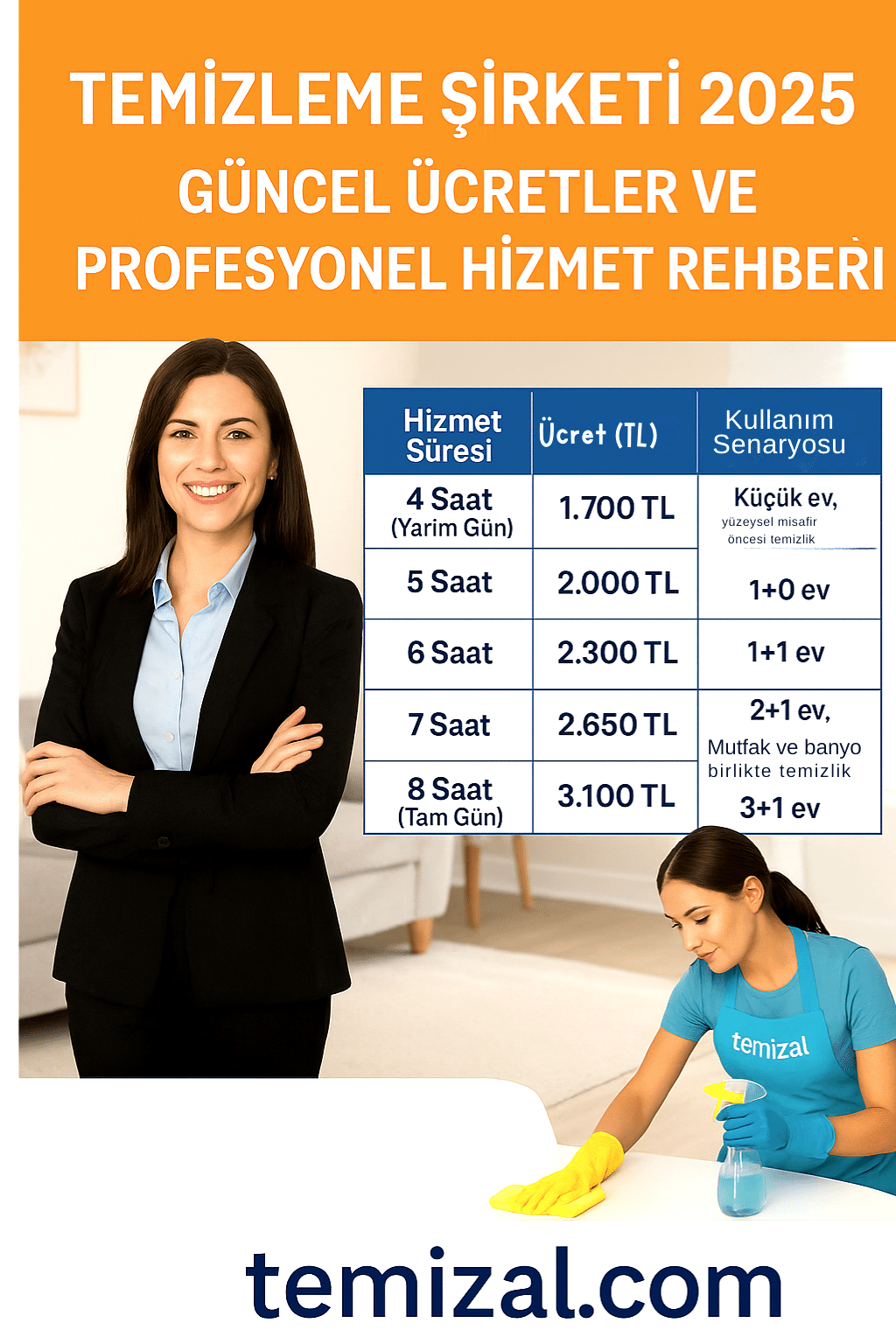 Temizleme Şirketi 2025 – Güncel Ücretler ve Profesyonel Hizmet Rehberi